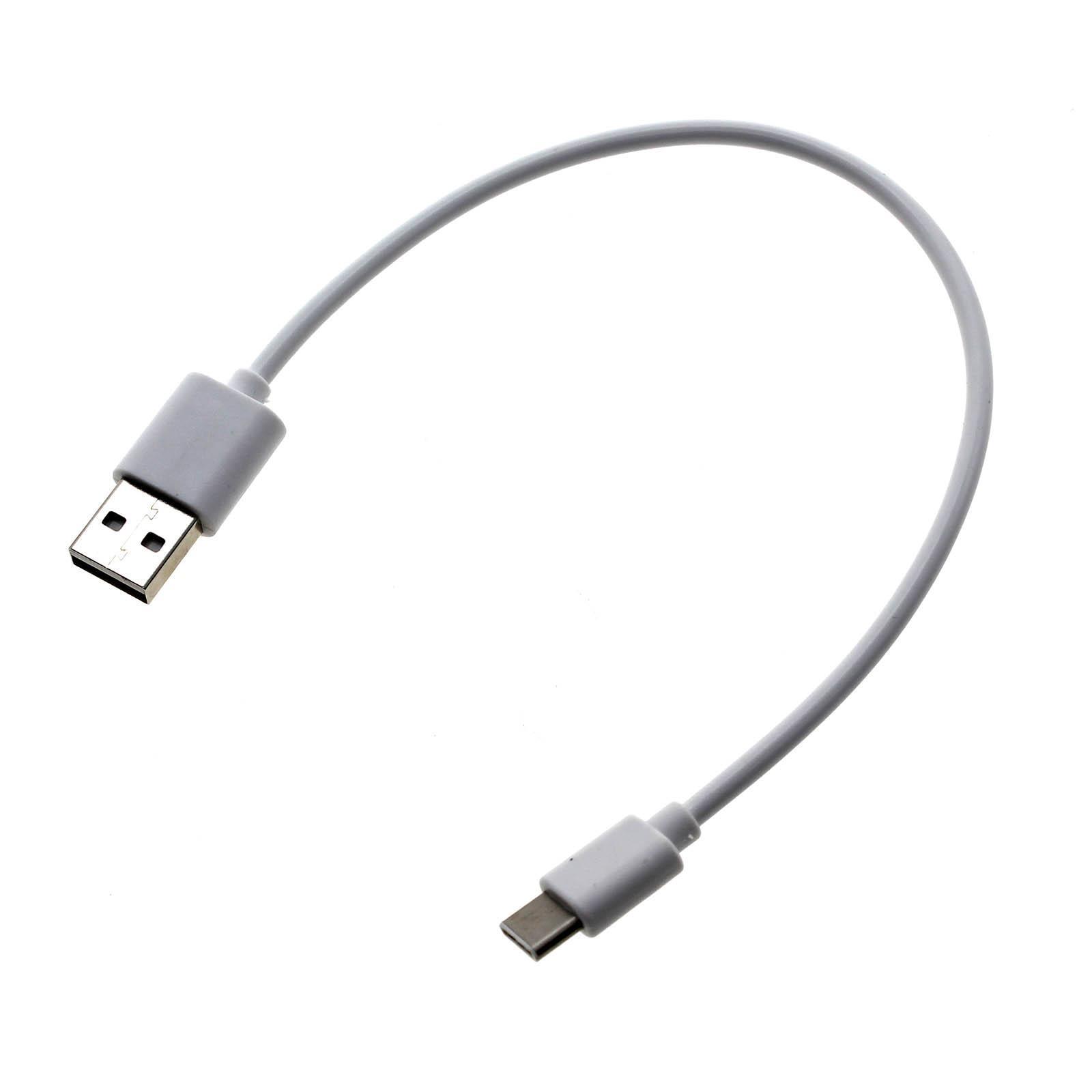Cáp dây Sạc Macbook Retina 12" 