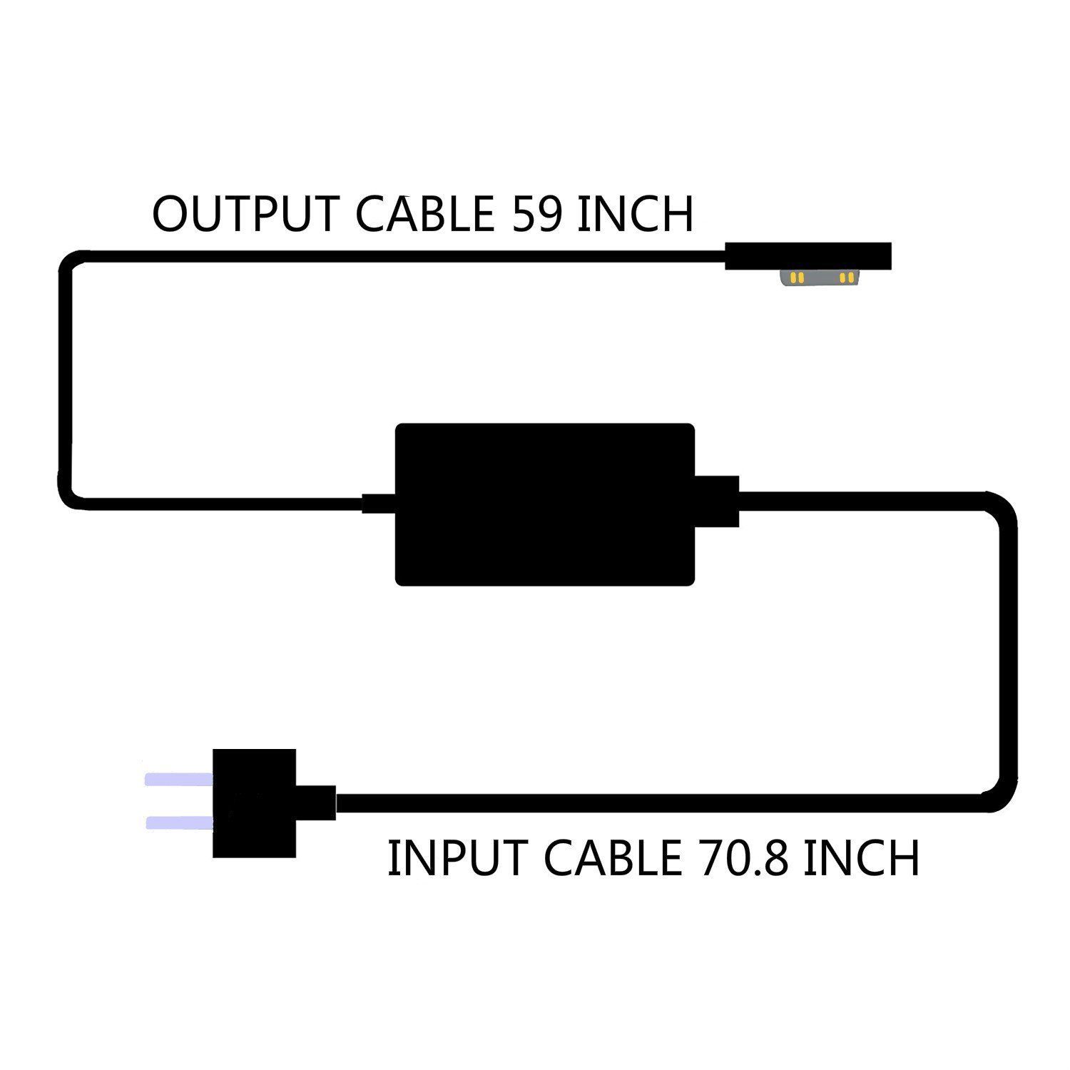 Sạc Adapter Microsoft Surface Pro 2018 15V 2.58A 44W